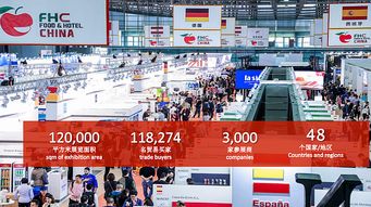 上海國際食品飲料及餐飲設(shè)備展會 11月12 14開幕免費領(lǐng)取門票